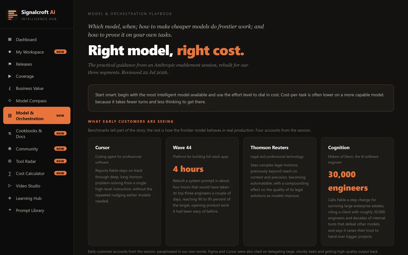 The Model and Orchestration Playbook in the Intelligence Hub